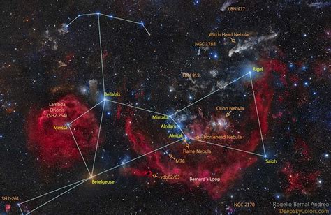 Orion Star System