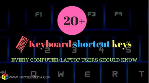 20 Keyboard Shortcut Keys Every Computerlaptop Users Should Know