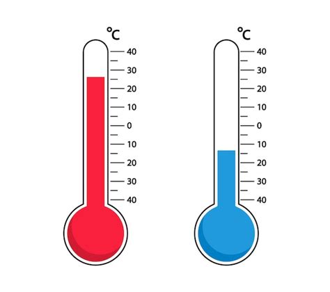 Premium Vector Thermometer With Hot Or Cold Temperature