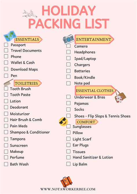 Holiday Packing List For All Types Of Weather Not A Worker Bee Holiday Packing Lists