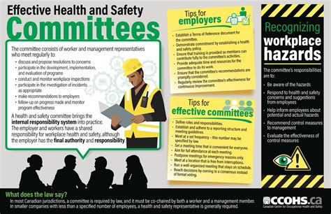 What Are The Roles And Responsibilities Of Health And Safety