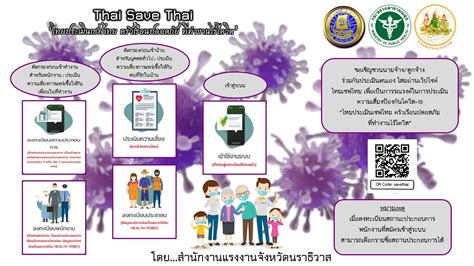 Thai Save Thai 