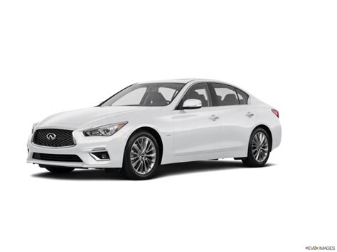 New 2019 Infiniti Q50 30t Luxe Prices Kelley Blue Book