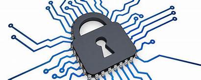 Network Security Business Hardware Secure Why Ip