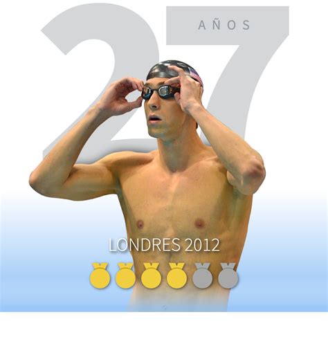 El gigantesco legado de Michael Phelps en sus cinco Juegos Olímpicos ...