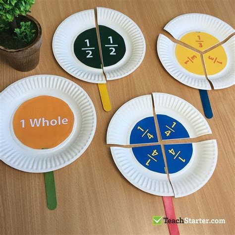 31 Activities And Resources For Teaching Fractions In The Classroom