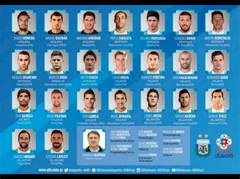 Get video, stories and official stats. Argentina National Football team 2016 - YouTube