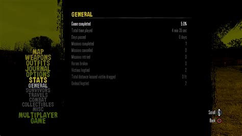 Red Dead Redemption Undead Nightmare Game Ui Database