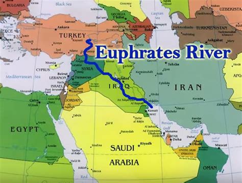 Euphrates River Bible Kbsilope