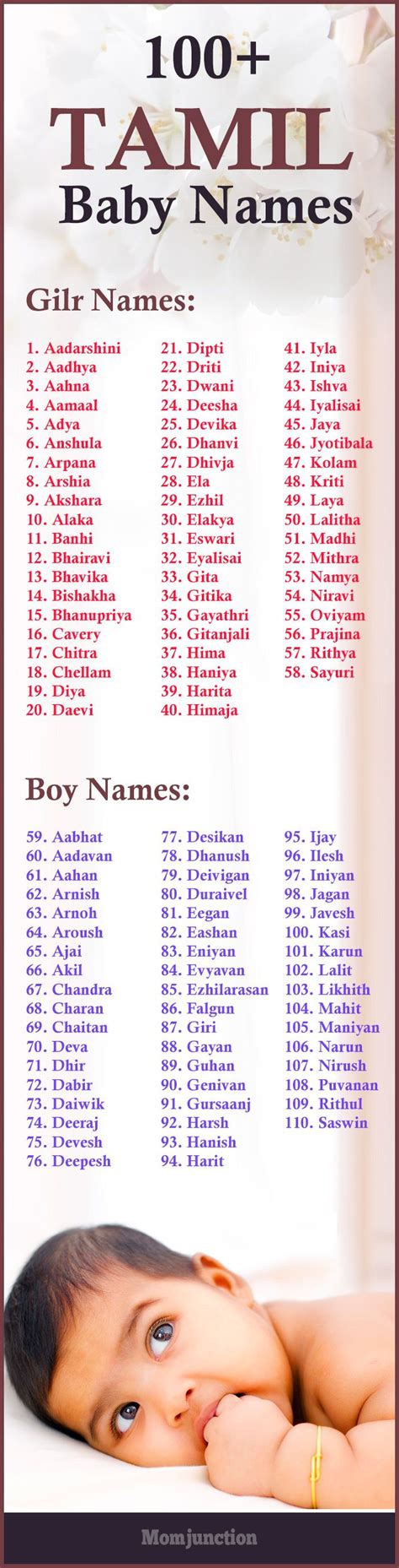 Need to translate குட்டி (kuṭṭi) from tamil? 135 Modern Tamil Baby Names For Girls And Boys | Tamil ...