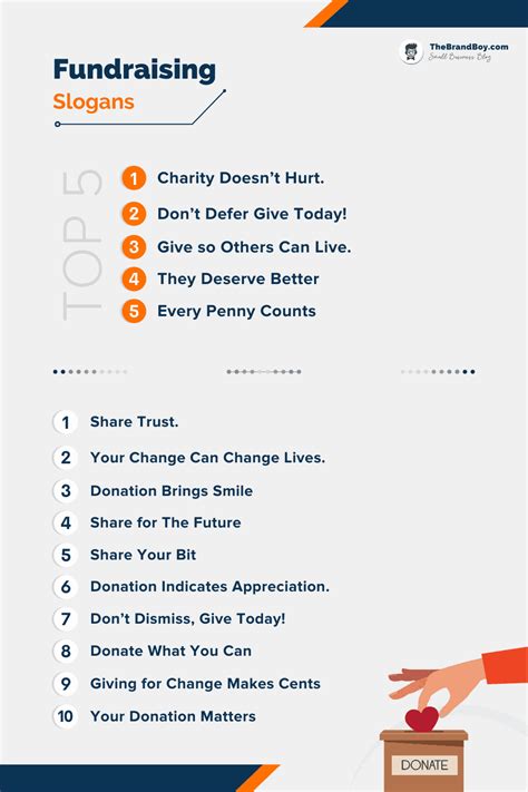185 Catchy Fundraising Slogans Taglines And Titles Fundraising