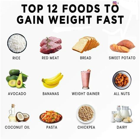 Keto Won’t Work Unless You Do This Food To Gain Muscle Healthy Weight Gain Foods Gain