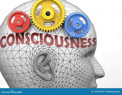 Consciousness And Human Mind Pictured As Word Consciousness Inside A