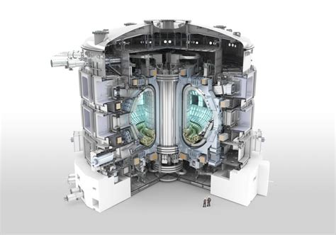 Iter Tokamak Fusion Reactor Fusion For Energy