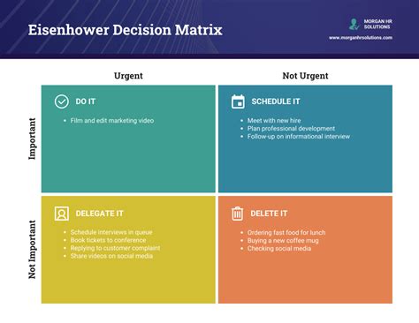 Use Decision Matrix To Assist Business Decision Making Venngage