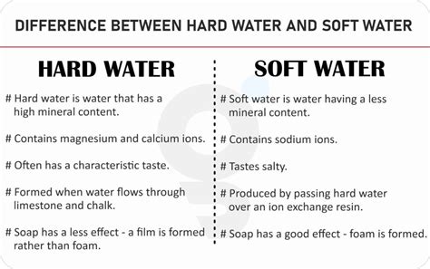What Is Difference Between Hard Water And Soft Water