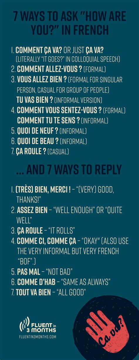 10 Ways To Say How Are You In French 10 Ways To Respond