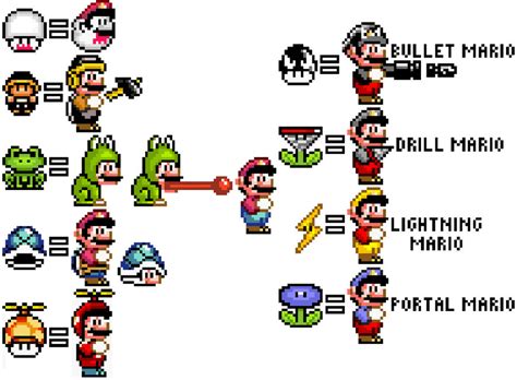 Custom Mario Sprites Enlarged By Nickasaurusrex On Deviantart