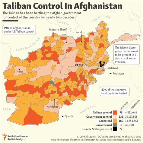 War News Updates This Is The Territory That The Taliban Control In