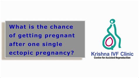 Faq In Infertility Chances Of Pregnancy After Ectopic Youtube
