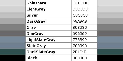 The combo library provides a convenient way to search gray color schemes. Daftar Nama HTML Color Code Lengkap ~ Situs Gratisku