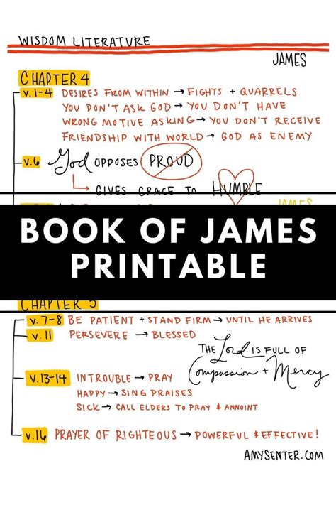 Printable Judges Outline For Bible Study Etsy In 2021 Book Of James