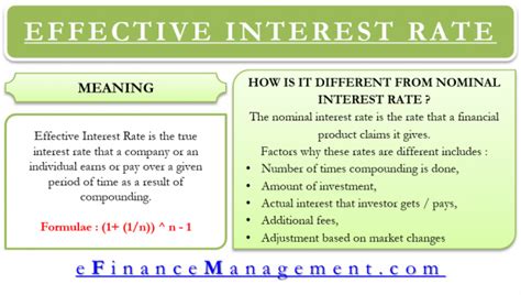 Effective Interest Rate Meaning Formula Importance And More