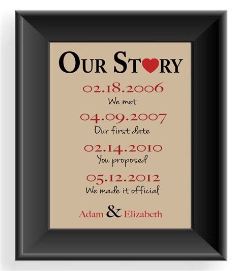 Maybe you would like to learn more about one of these? First Anniversary Gift Gift for Husband Important Dates