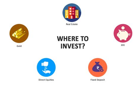 How can we invest with just little amount of money like rm1,000? Where to Invest Money for Good Returns in India? - Zricks.com