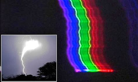 Scientists Capture The First Ever Footage Of Ball Lightning Daily