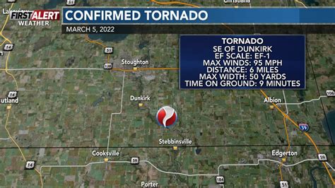 First Tornado Of 2022 In Wisconsin Confirmed In Dane County