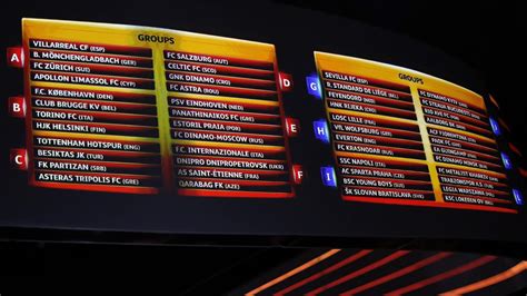 Bu ekiplerden 20'si şampiyonlar yolu kategorisinde, 6'sı ise lig yolu kategorisinde yer alacak. UEFA Avrupa Ligi kura çekimi ne zaman UEFA kura çekimi ...