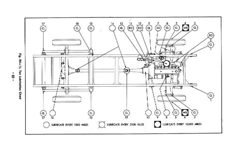 Chevy Truck Parts Diagram