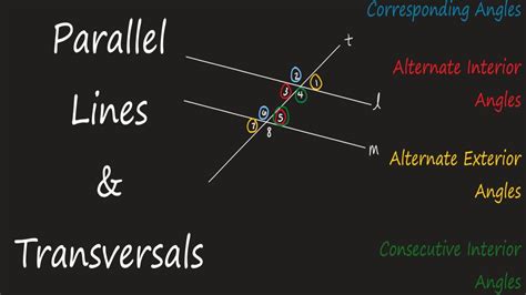 How To Identify Angles Pairs On Parallel Lines Transversals YouTube