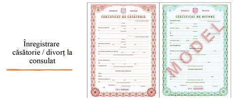 Înregistrare Căsătorie Consulatul General Al Republicii Moldova La Milano