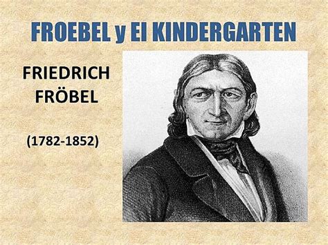 Antecedentes Y Aportes Históricos De La Primera Infancia Timeline Ti