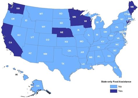 Usda warns of text message scam targeting. Overview of Immigrants' Eligibility for SNAP, TANF ...