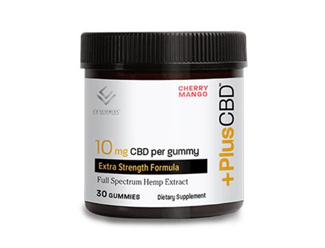 The 12 Best Cbd Gummies On The Market In 2022 The Cannigma