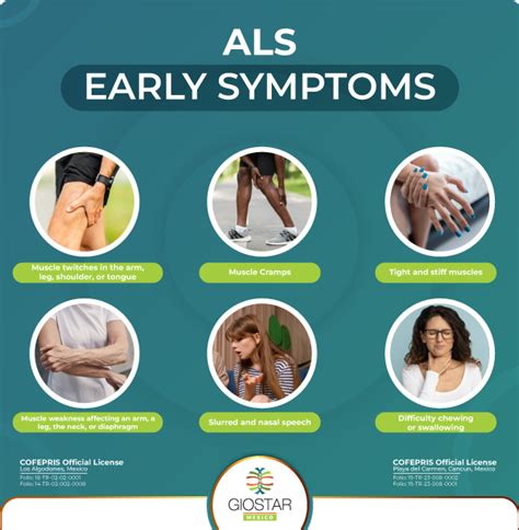 What Is Als