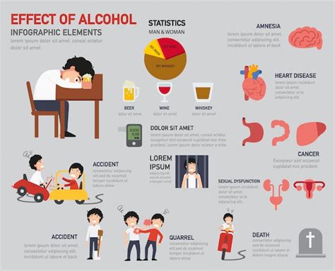 Premium Vector Effect Of Alcohol Infographics
