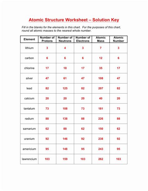 All matter is made up of tiny. Atomic Structure Worksheet Pdf Fresh atomic Structure ...
