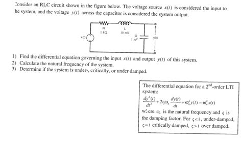 Solved Consider A Rlc Circuit Shown In Figure Below With Chegg Com