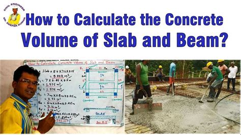 How To Calculate Concrete Volume Of Slab And Beam Youtube