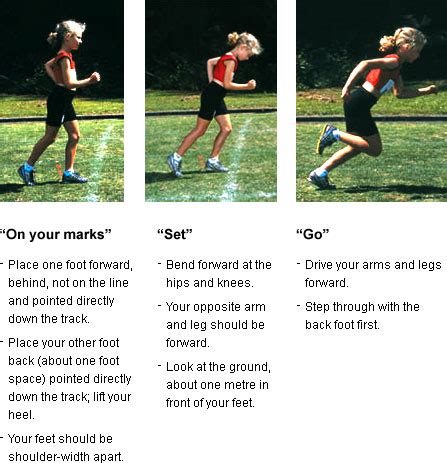 One of the most common causes of injury in sports is overexertion, and this is certainly the case when it run as fast as you can on the treadmill for three segments: Woden Little Athletics Club Athletes Information