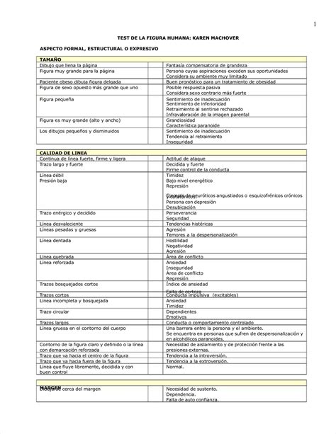 Protocolo De Interpretacion Machover Test De La Figura Humana Karen Machover Test De La