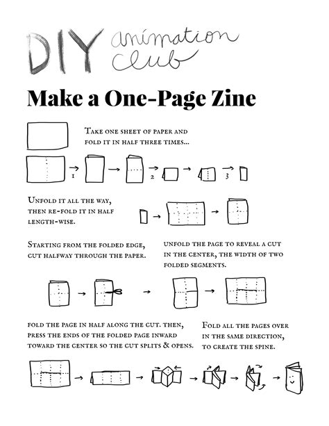 The One Page Zine As Brainstorming Tool Diy Animation Club
