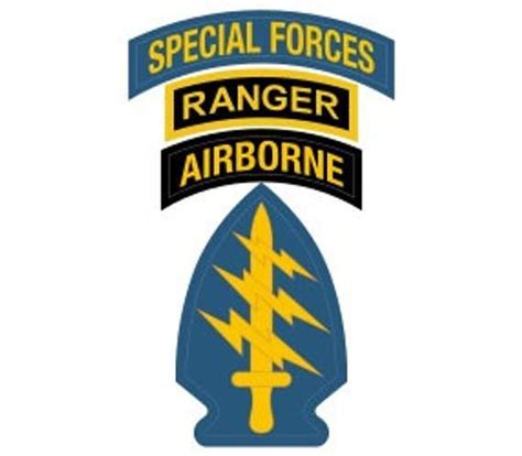 Us Army Special Forces Patch With Sf And Ranger Tabs Vector Files Dxf