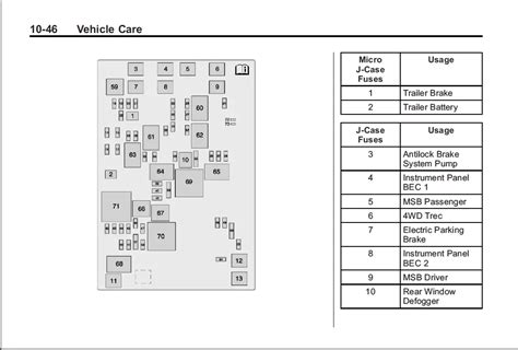2014 Chevy Truck Fuse Box Wiring Diagram