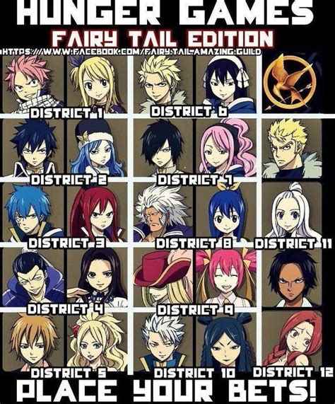 59 Best Everything Genderswap Fairy Tail Images On Pinterest Fairies