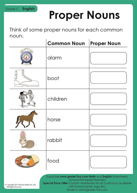 English Worksheet For Class 2 Of Proper Noun Grammar